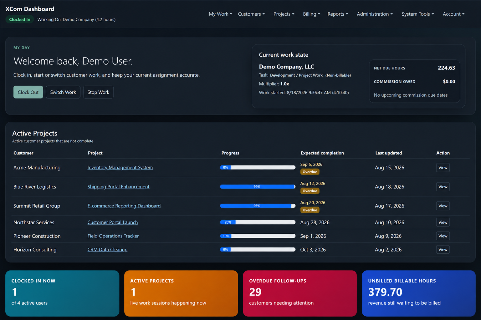 Sanitized business operations dashboard showing active work, projects, status, and management information.